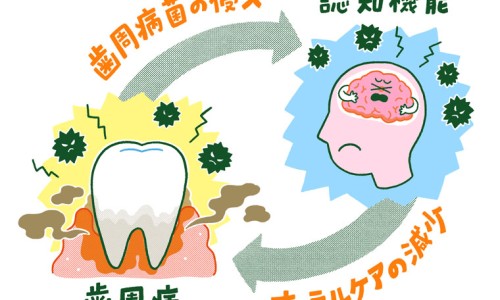 脸上长黄褐斑看什么科-呢度的功效网-分享被诈骗报案材料怎么写样本，乙肝患者可以吃茄子吗知识库